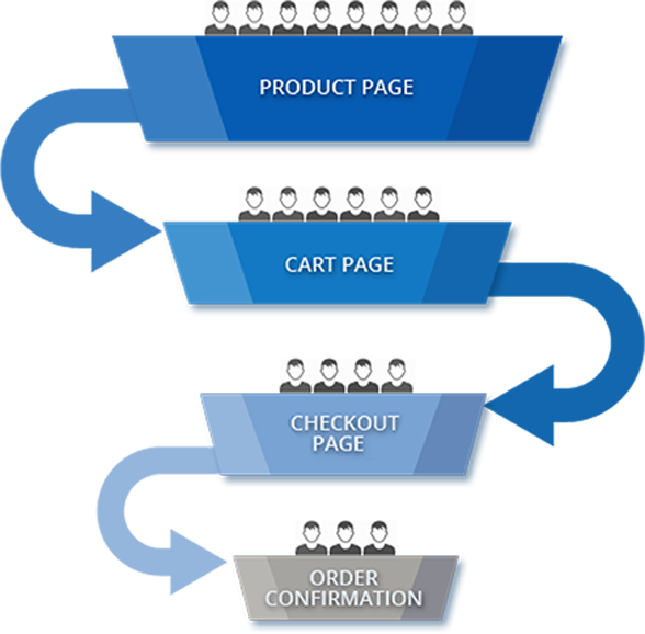 Product Image with Clickable Map