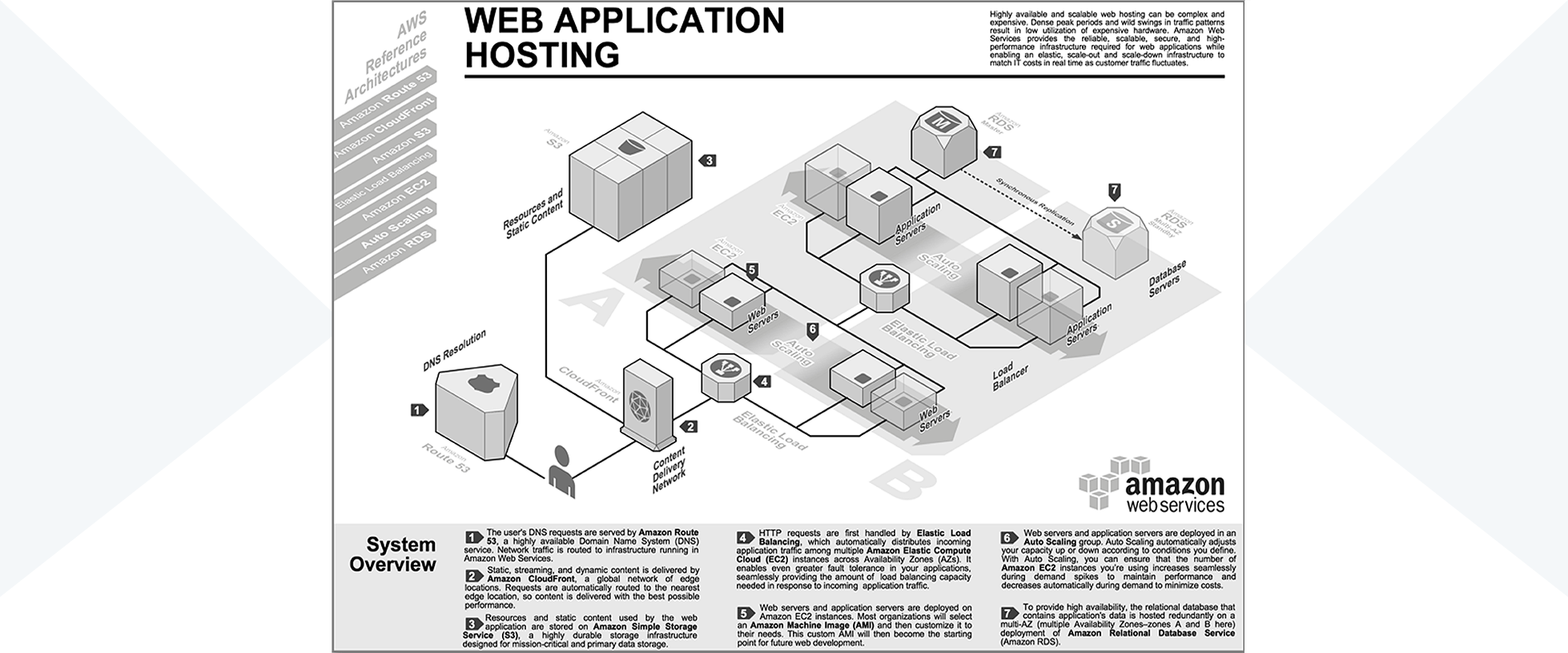 Web Application Screenshot